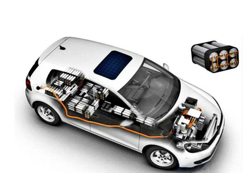 Ultime notizie aziendali su Che cosa sono i tipi di batterie del veicolo di New Energy?