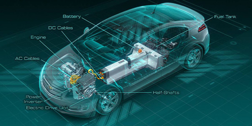 Ultime notizie aziendali su «Caratteristiche tecniche per prova di energia residua della riunione standard di rassegna di progetto del gruppo delle batterie di potere del veicolo di New Energy» tenuta con successo