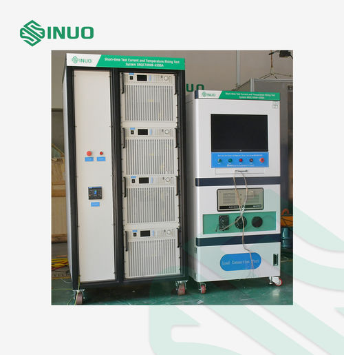 Ultimi blog aziendali su Sinuo presenta l'SNQC1006B-6500A: Sistema di test di nuova generazione per la validazione dei connettori EV e dell'aumento di temperatura
